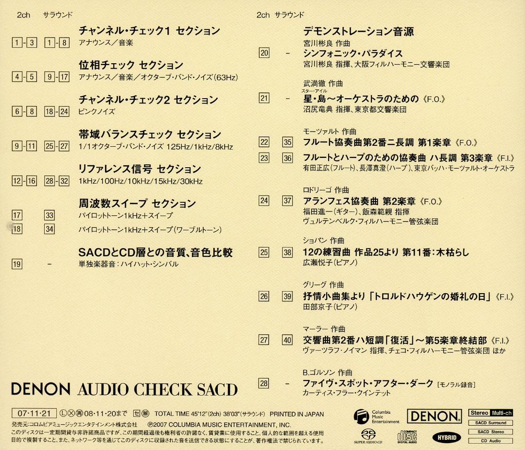 【旧モデルだけど出音・外観上々】JBL 4312M コンパクトモニター ペア