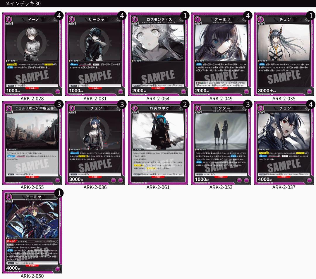 アークナイツ アーミヤチェン デッキ 調整パーツ有