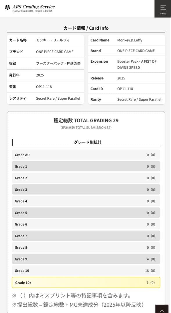 ARS10+ ギア4 ルフィ OP11-118 コミパラ 神速の拳 鑑定 SEC