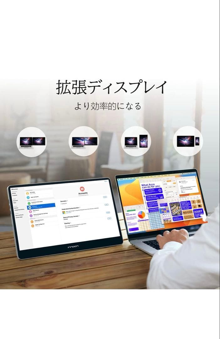 【美品】有機el モバイルモニター INNOCN 13A1F