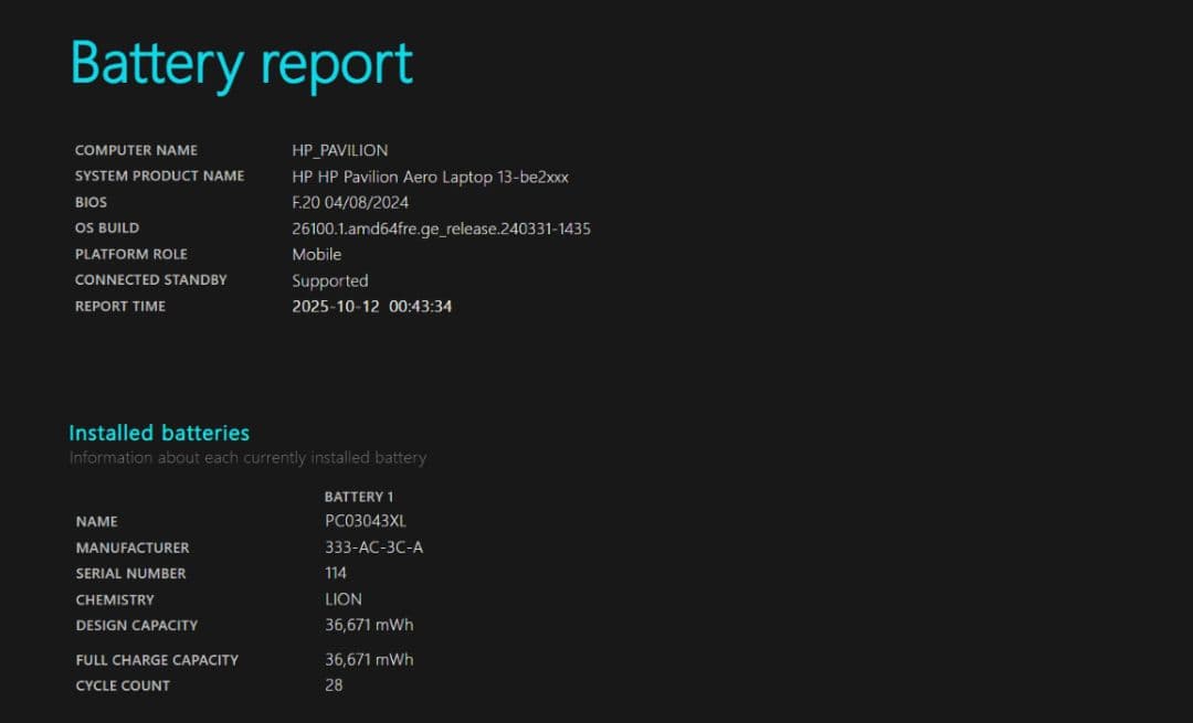 HP Pavilion Aero 13-be2000パフォーマンスモデルG3