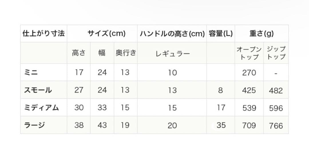 【未使用未開封】LLBean トートバッグMサイズ/ブラック