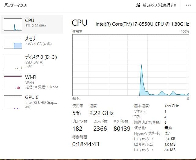 NEC LAVIE NS600/K　第8世代Corei7 予備バッテリー付き