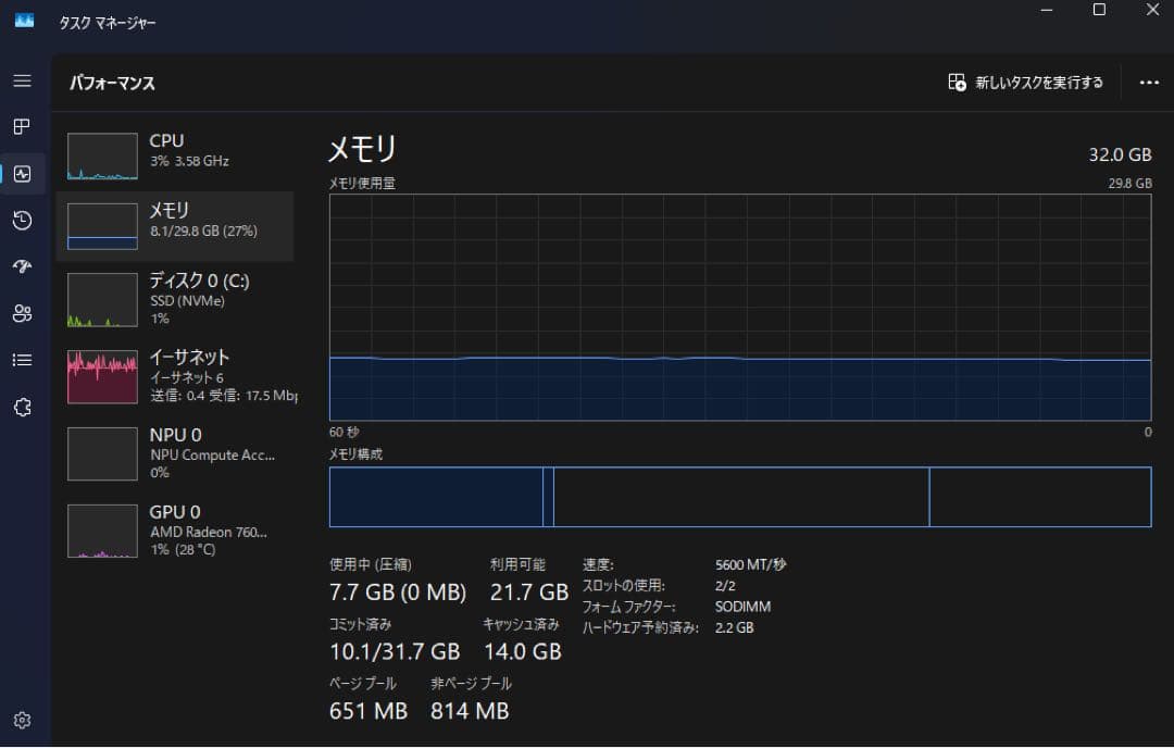 MINISFORUM UM760 Slim メモリ32GB /Win11Pro