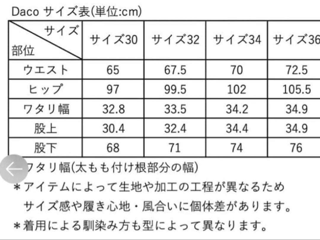 SHISHIKUI Daco シシクイ デニムINDIGOサイズ30