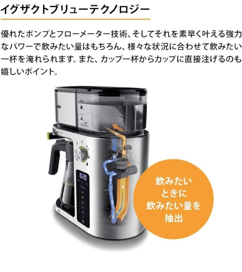 ニシです！ブラウン マルチサーブ コーヒーメーカー