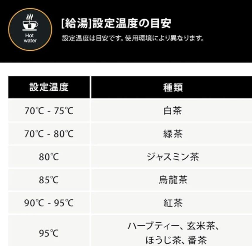 ニシです！ブラウン マルチサーブ コーヒーメーカー