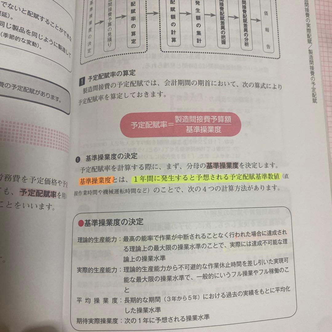 日商簿記1級、全経上級試験対策に最適な簿記の教科書と問題集のセット