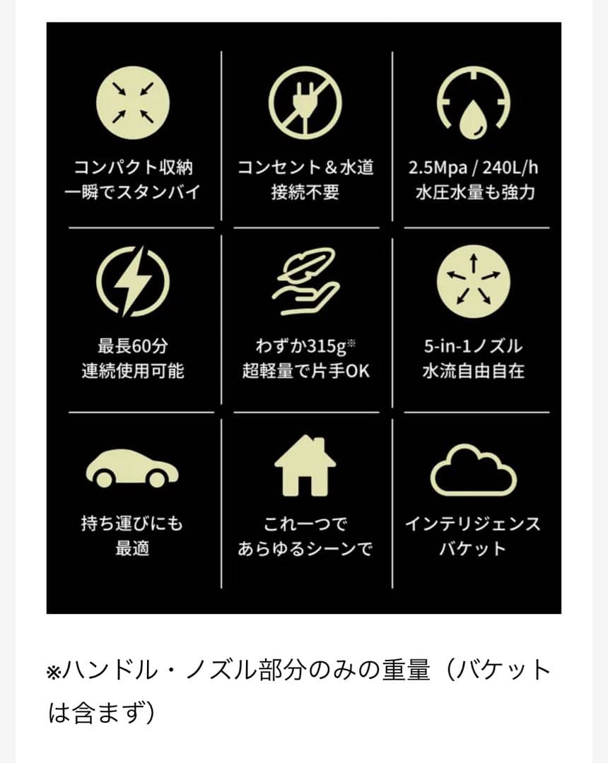 T-PROFESSIONALコードレス高圧洗浄機makuake