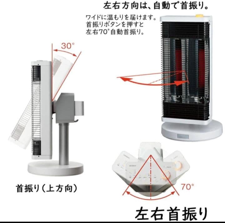 ダイキン　 家庭用セラムヒート CER11YS-W　未使用未開封品
