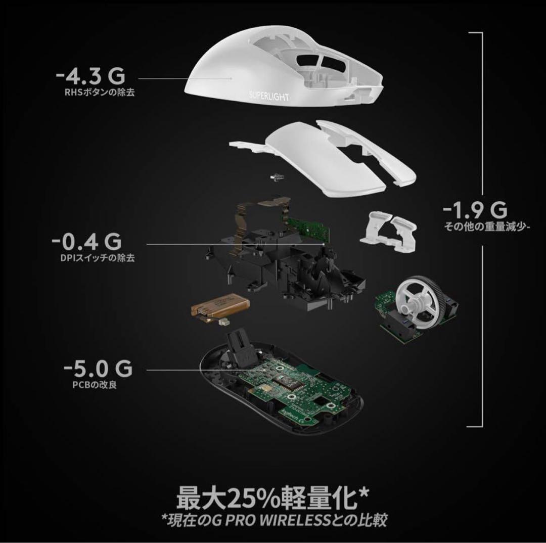 Logicool G PRO X SUPERLIGHT 完全未使用品