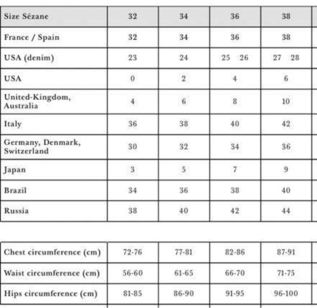 sezane Le Slim Parfait Denim サイズ36