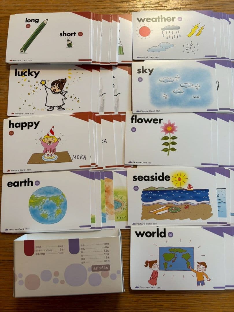 ペッピーキッズ　英語教材モラモラ