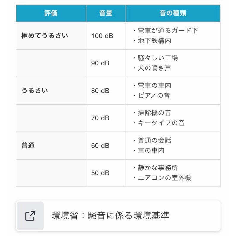 オプション多数 美品 ケルヒャー 家庭用 高圧洗浄機 K 2 クラシック プラス