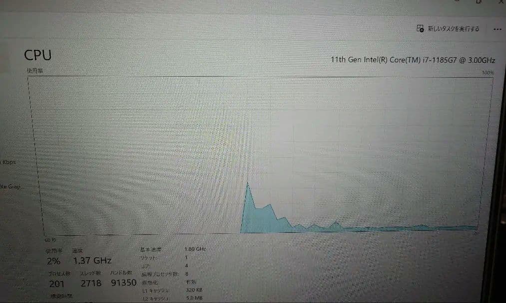 BELL⭐︎即日発送【新品1TBSSD！】最新Windows11