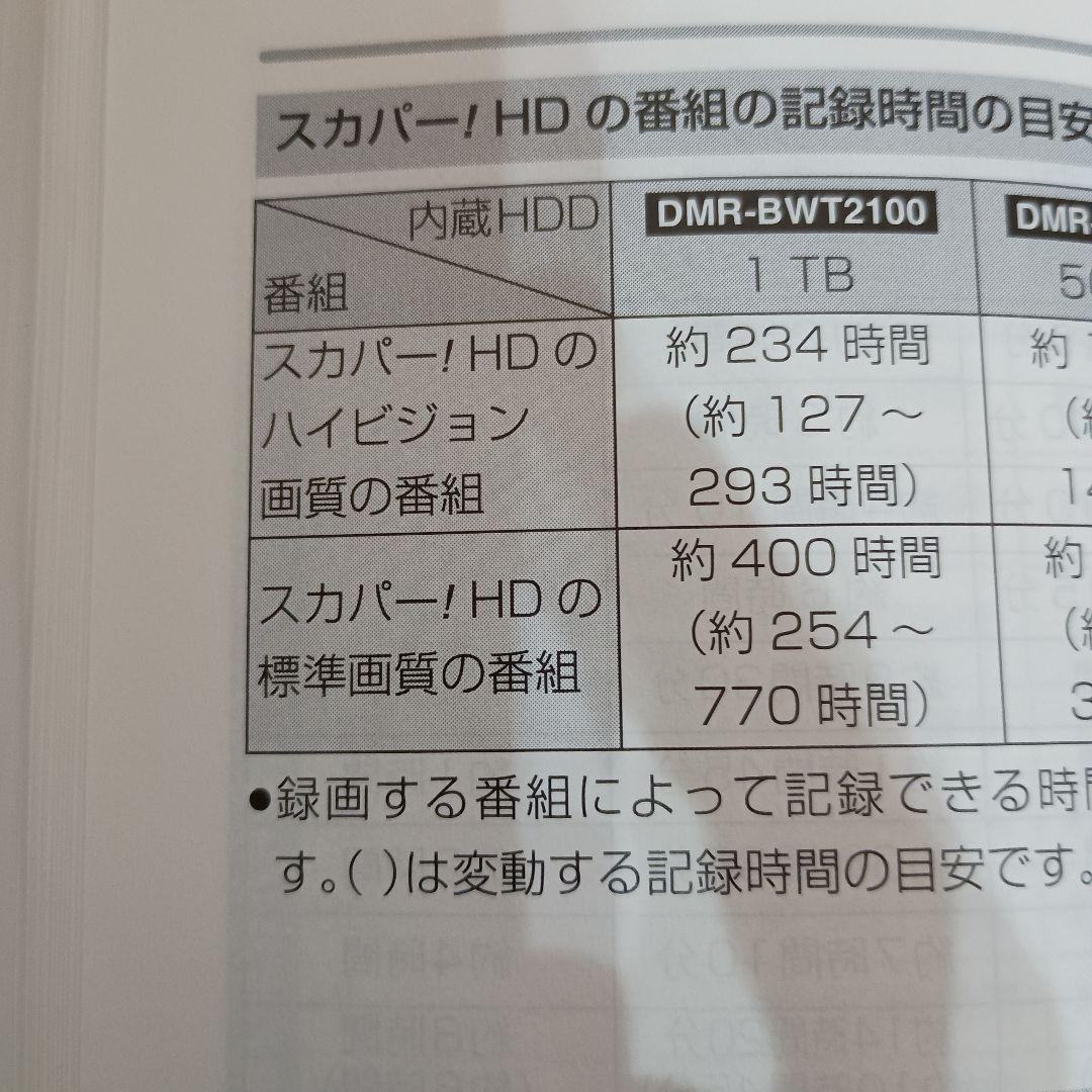Panasonic DMR-BWT2100 ブルーレイレコーダー