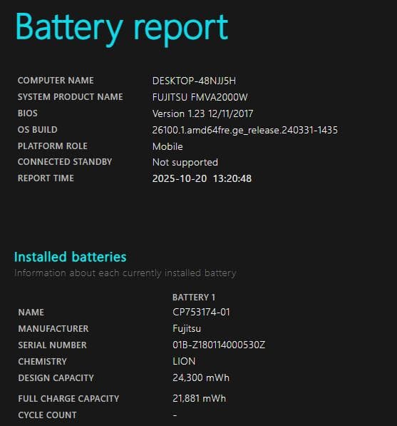 富士通LifeBook 15.6Inch SSD128GBメモリ8GB