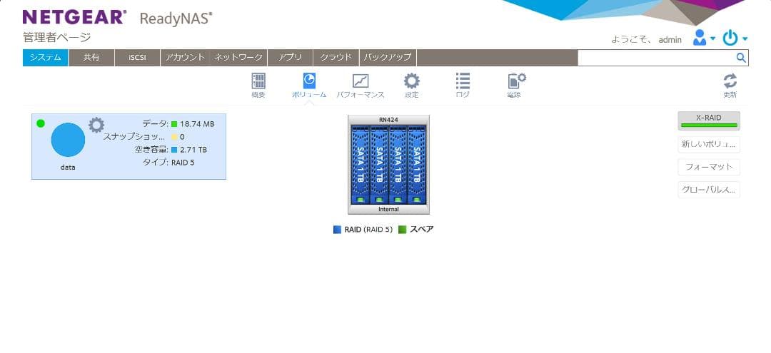 NETGEAR ReadyNAS RN424 4ベイ HDD４本付属