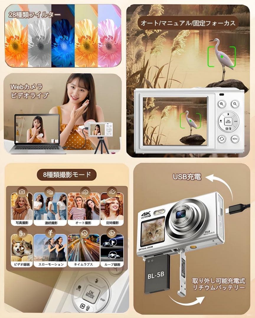 デジタルカメラ 4K スマホに送れる デジカメ 転送機能 7500万画素