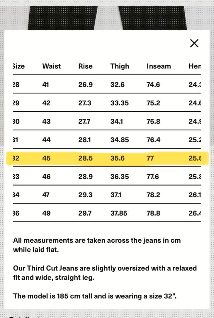 V　our legacy THIRD CUT Black Selvedge