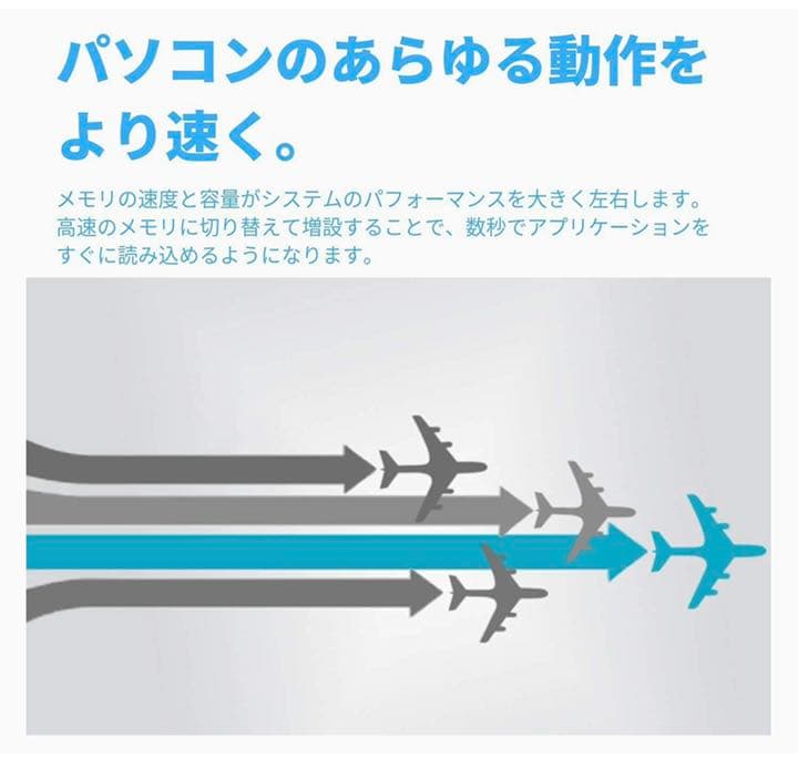 デスクトップPCメモリ DDR5-4800 (PC5-38400) 8GB×2枚