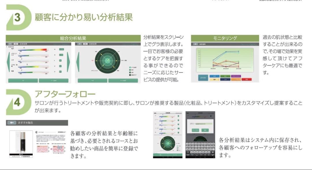 ダーモプライムdermo prime（スマート肌診断機器）タブレット、消耗品つき
