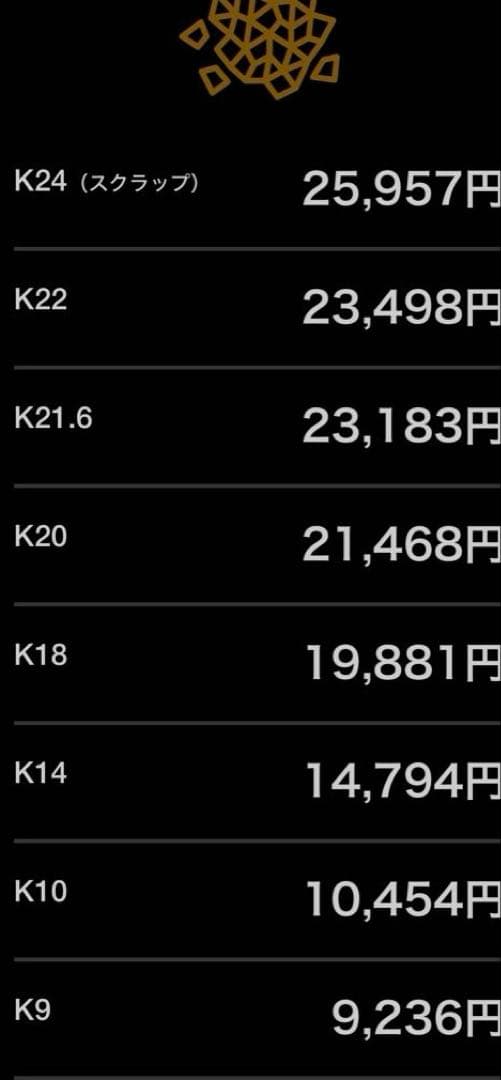 タ*カ様 18Kゴールド ピンキーリング