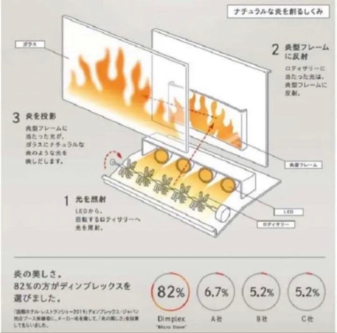 暖炉ヒーター　ディンプレックス