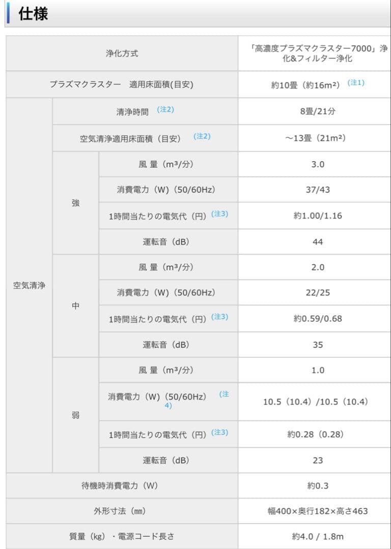 SHARP FU-H30-A 空気清浄機　花粉症　ウイルス対策　受験生体調管理