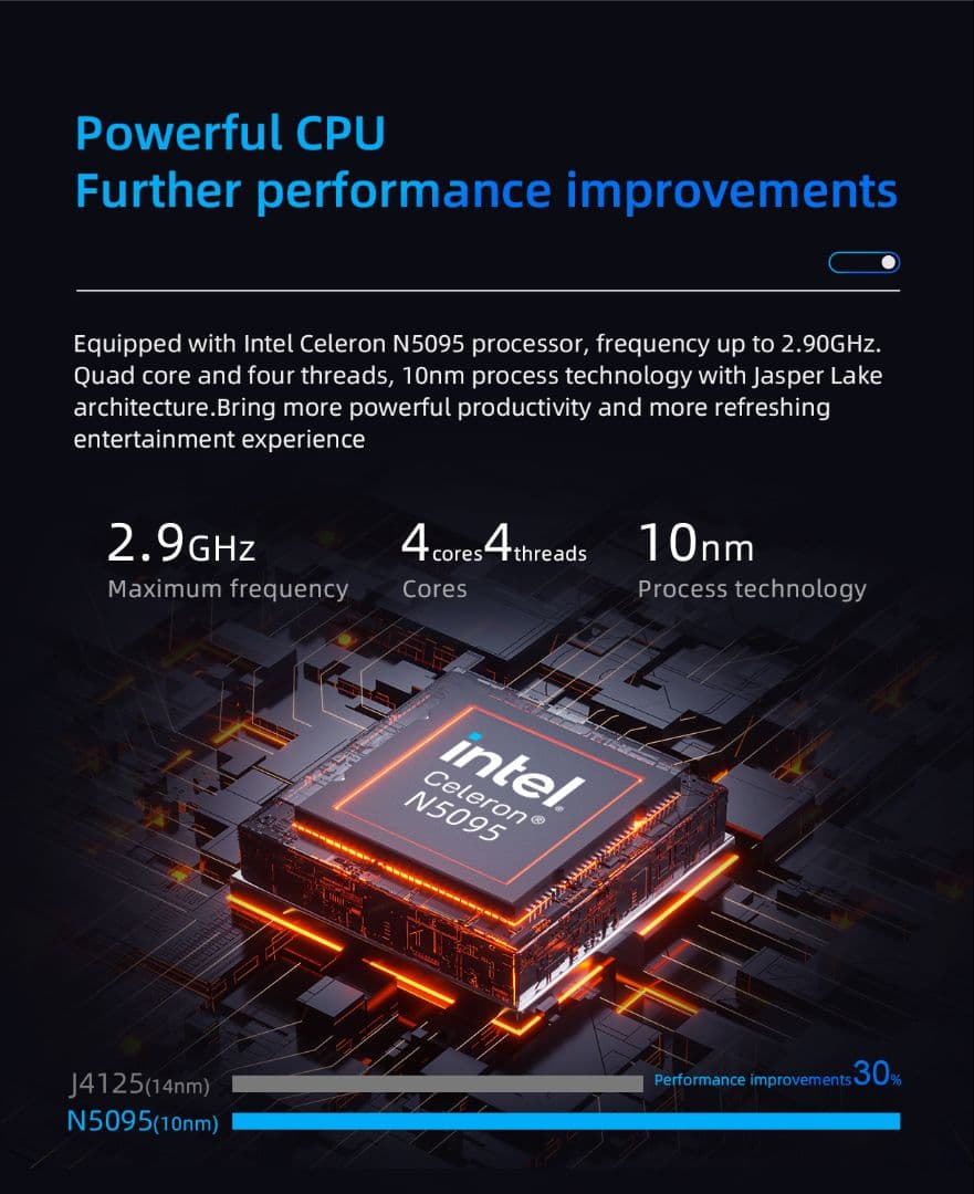 FIREBAT ミニPC　N100 メモリ16GB ストレージ512GB