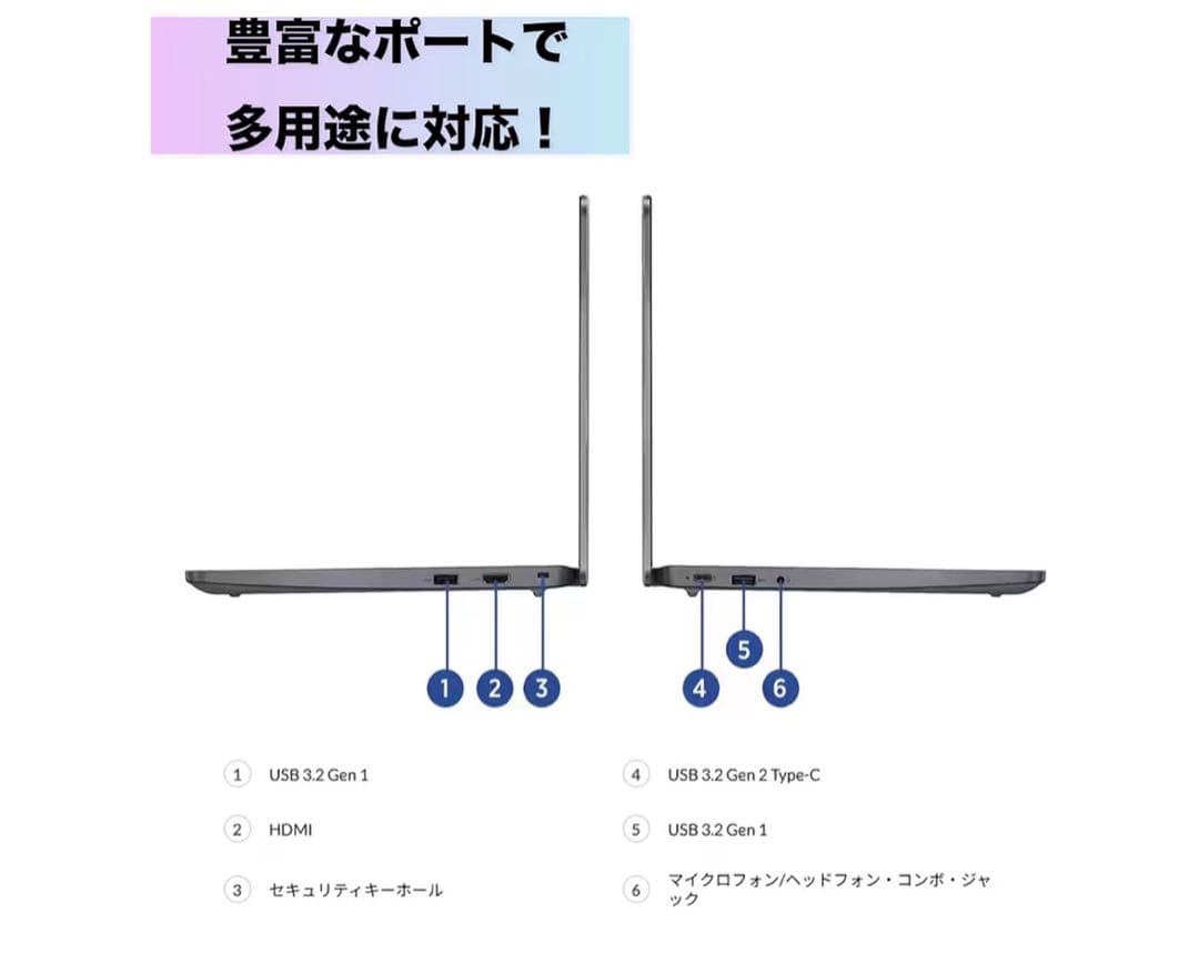Chromebook レノボ 14e Chromebook Gen 3