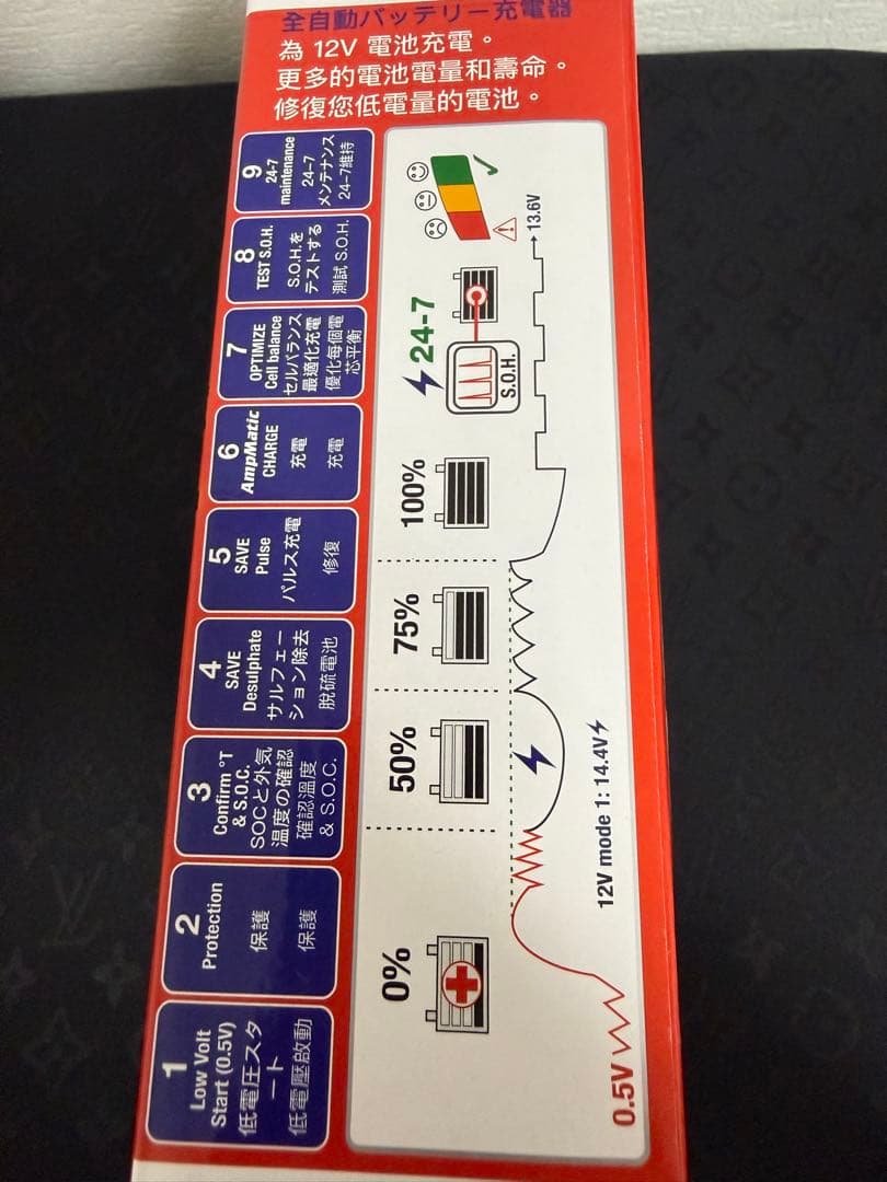 Optimate 6 自動バッテリー充電器 12V 6A 未開封