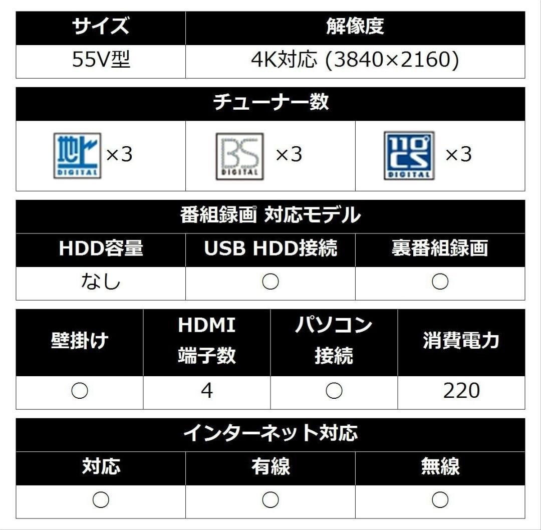 シャープ！高画質！4K HDR対応液晶テレビ LC-55US40 2番組同時録画