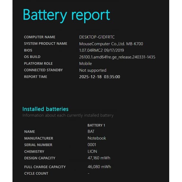 グラボ有 16GB フルHD 15 マウス i7-9 SSD256GB オフィス