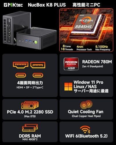 【ゲーミング最強ミニPC】GMKtec ミニPC 【AMD Ryzen7 88m