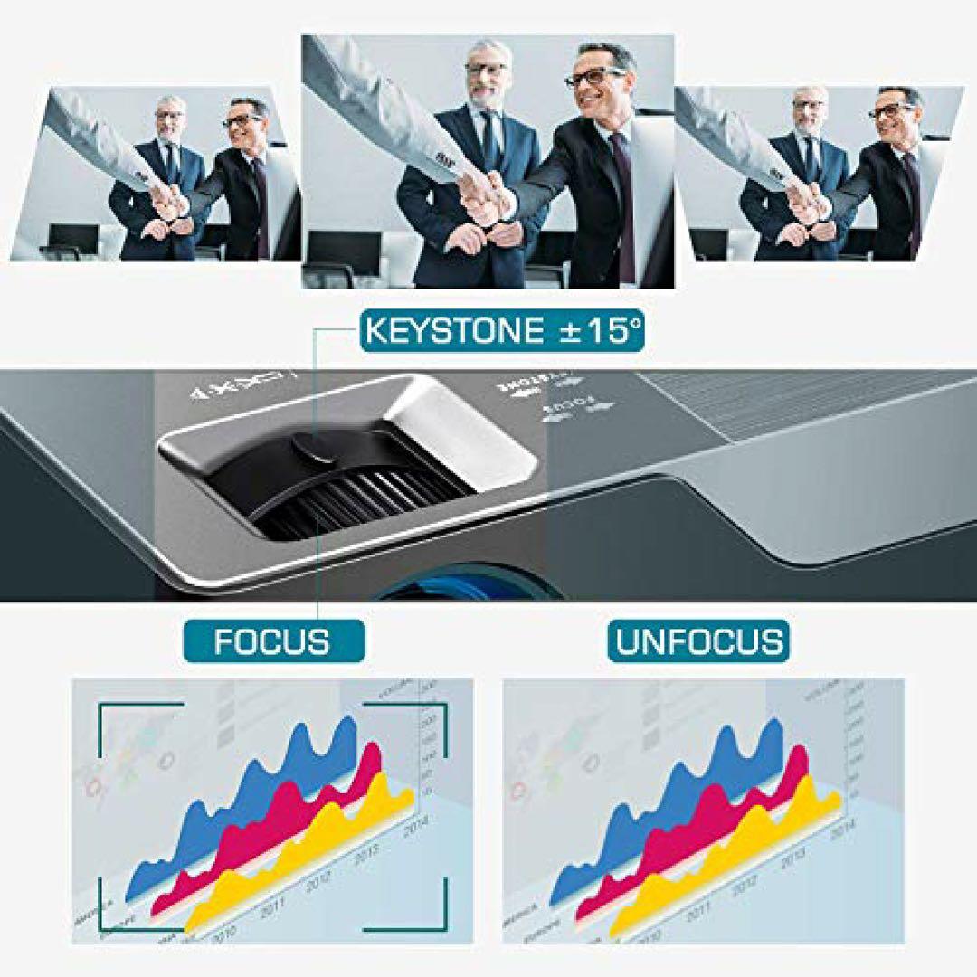 【新品未開封】 VANKYO V600 プロジェクター 1080p 6500lm