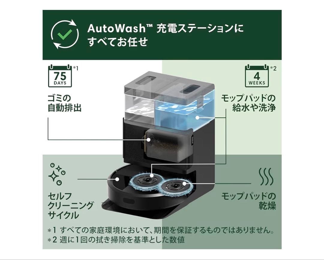 【新品・未開封】Roomba 705 ロボット掃除機 本体