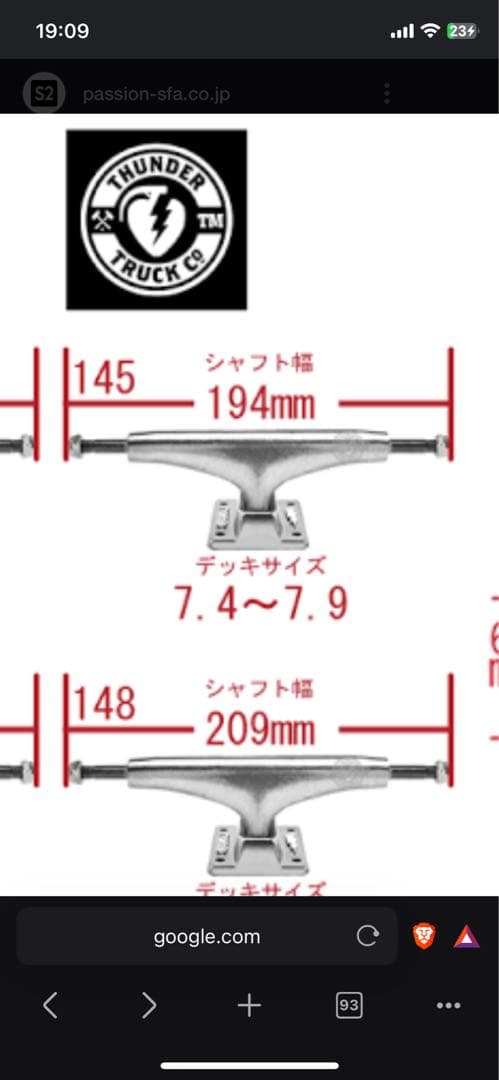 サンダートラック 145 THUNDER TITANIUM LIGHTS 3