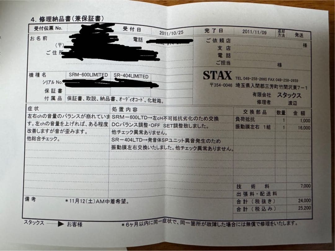 レア★STAX SR-Λ30周年記念 SR-404&SRM-600LIMITED