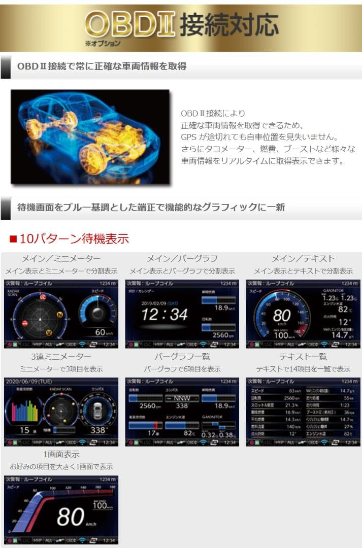 レーダー探知機　ZERO 708LV　無線LANカード、OBDⅡアダプター付き
