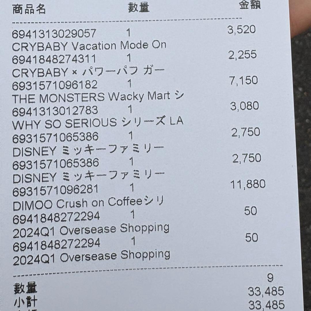 m*★様 THE MONSTERS Wackymart ラブブ付きコンテナ ケー