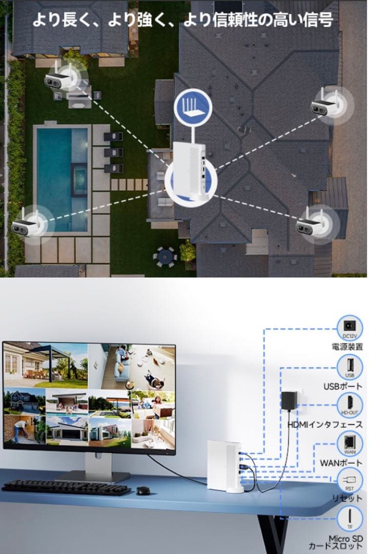 ❤️大特価❤️ 防犯カメラ　ソーラー一体型　無線　人体検知　投光威嚇　防犯対策