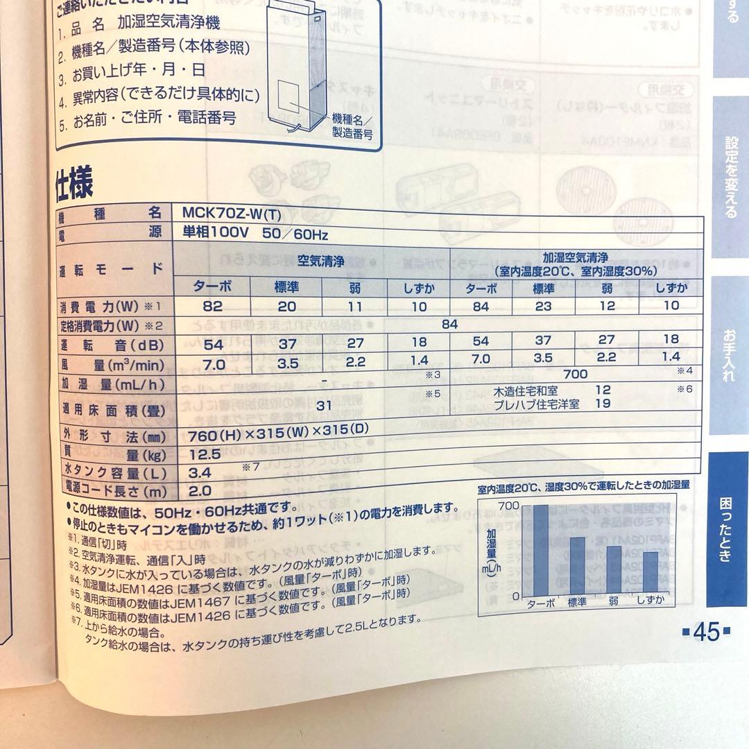 A149-14 DAIKIN　加湿ストリーマ空気清浄機　MCK70Z-W
