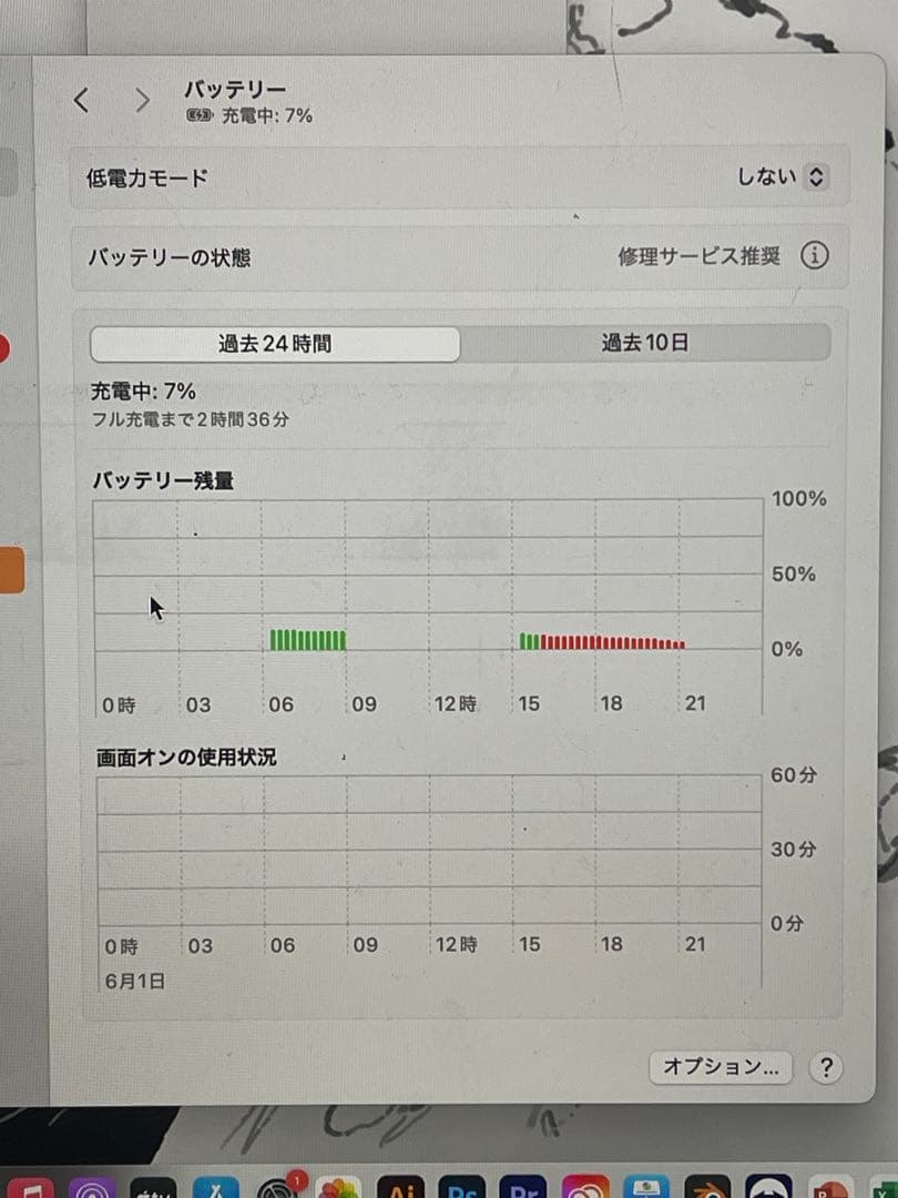 MacBook Pro 13.3クアッドコアCore i5 メモリー16GB