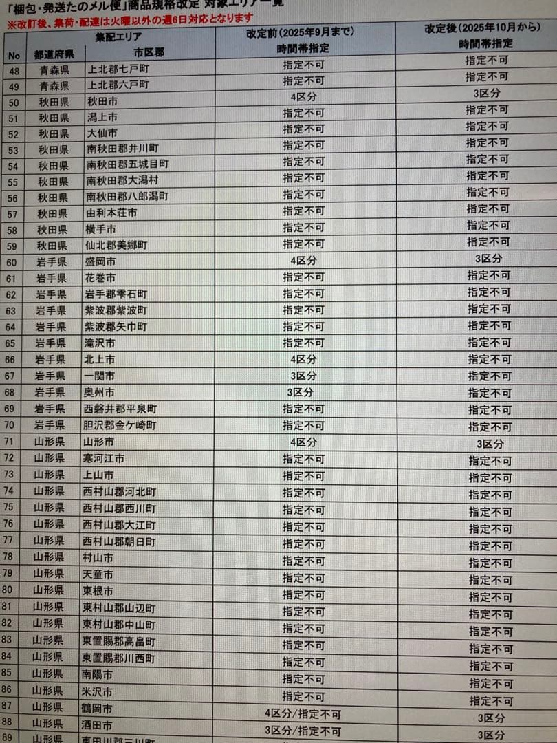 東芝REGZA 37型液晶テレビ 37Z1S リモコン.ケーブル.説明書付　美品