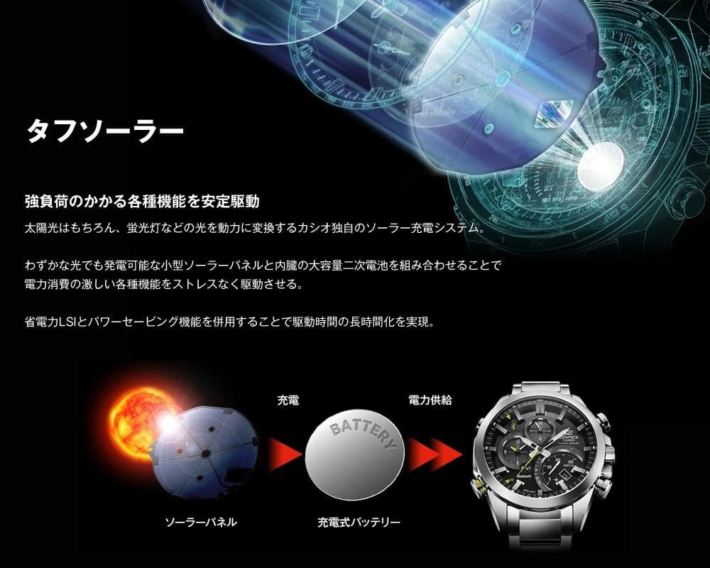 Gショック CASIO G-SHOCK 電波ソーラー GXW-56BB-1JF