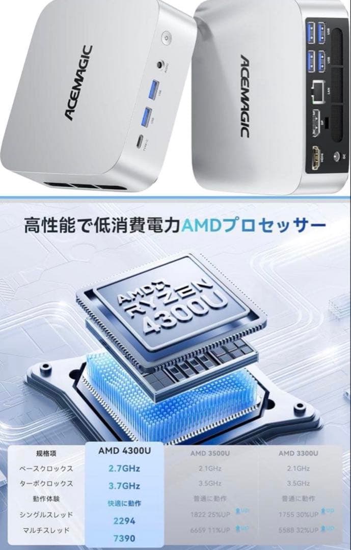 新品未開封16GB 256GBミニpc ryzen 4300U 3画面mini