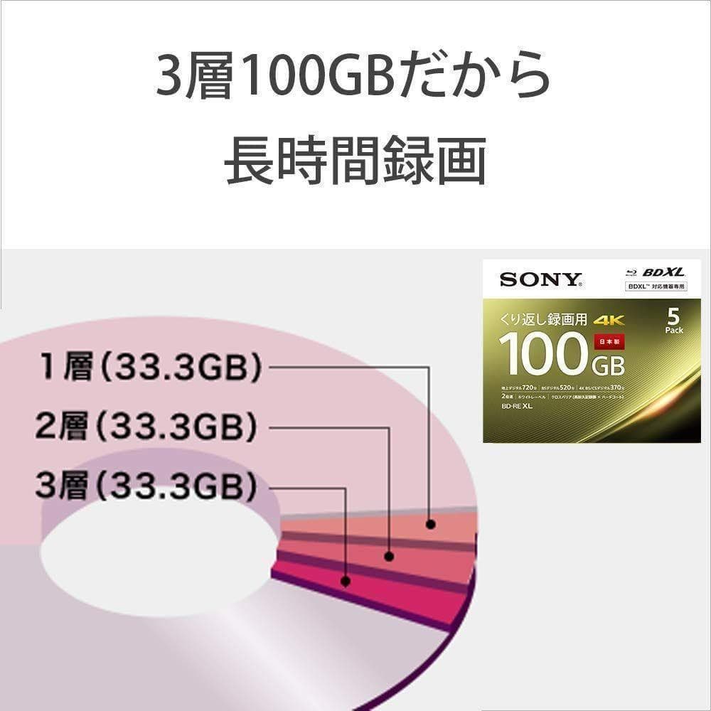 3セット　ソニー ブルーレイディスク BD-RE XL 100GB 3枚入り