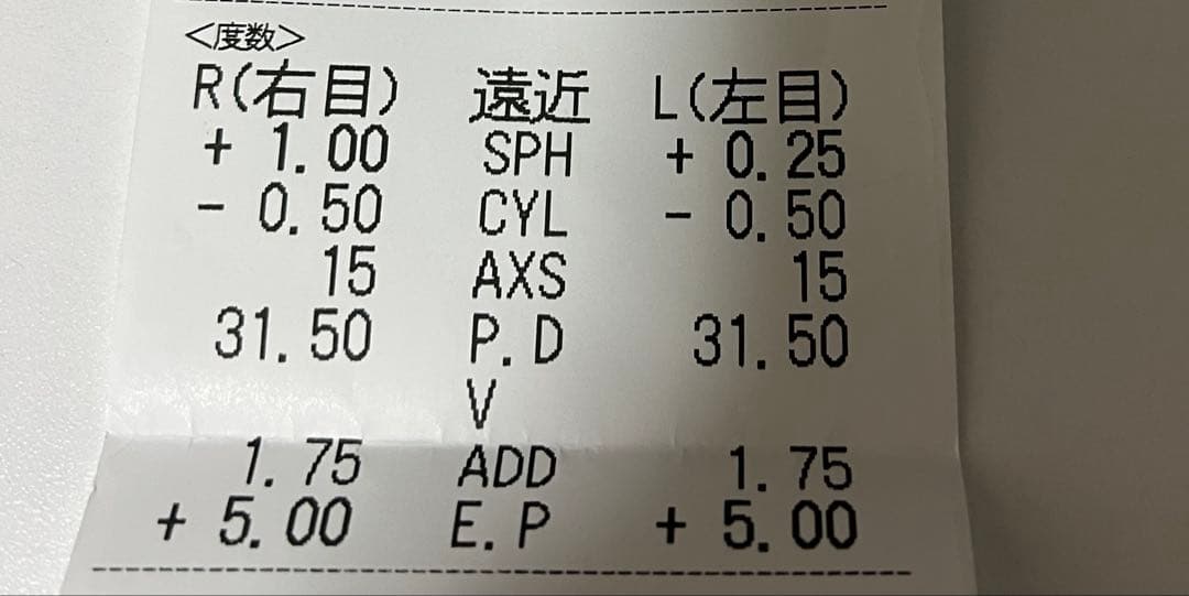 yu様　新品JINS Combination Titanium