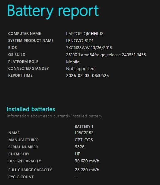 Lenovoノートパソコン 9世代Celeron/8GB/新品SSD/Win11